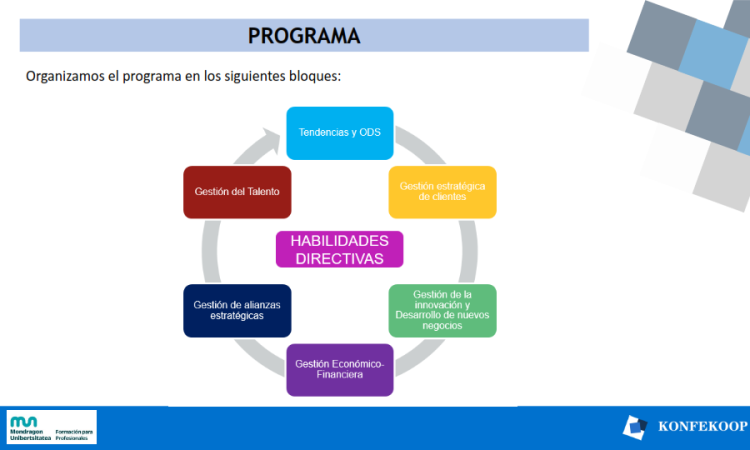 Curso de Especialización en Gestión Excelente de Empresas Cooperativas hasta el 9 de marzo